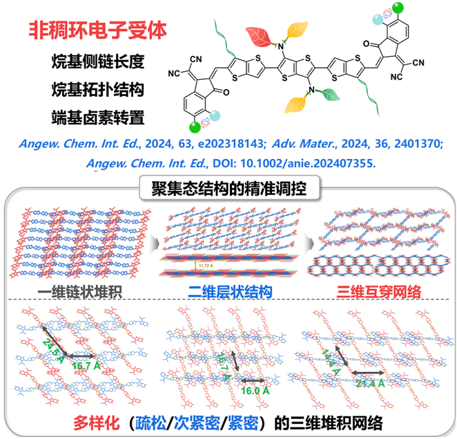 666903cd58f3c.png image.png